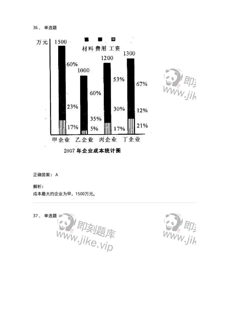 372003-第三章图形资料-173609_军队文职(1)_01.军队文职真题-专业课_（全）版本一（历年真题+章节练习+模拟题）_公共科目(军队文职)_章节练习_题目+解析