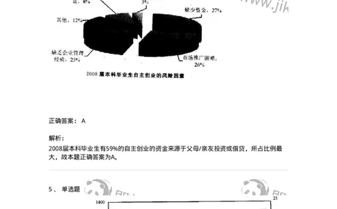 372003-第三章图形资料-173609_军队文职(1)_01.军队文职真题-专业课_（全）版本一（历年真题+章节练习+模拟题）_公共科目(军队文职)_章节练习_题目+解析