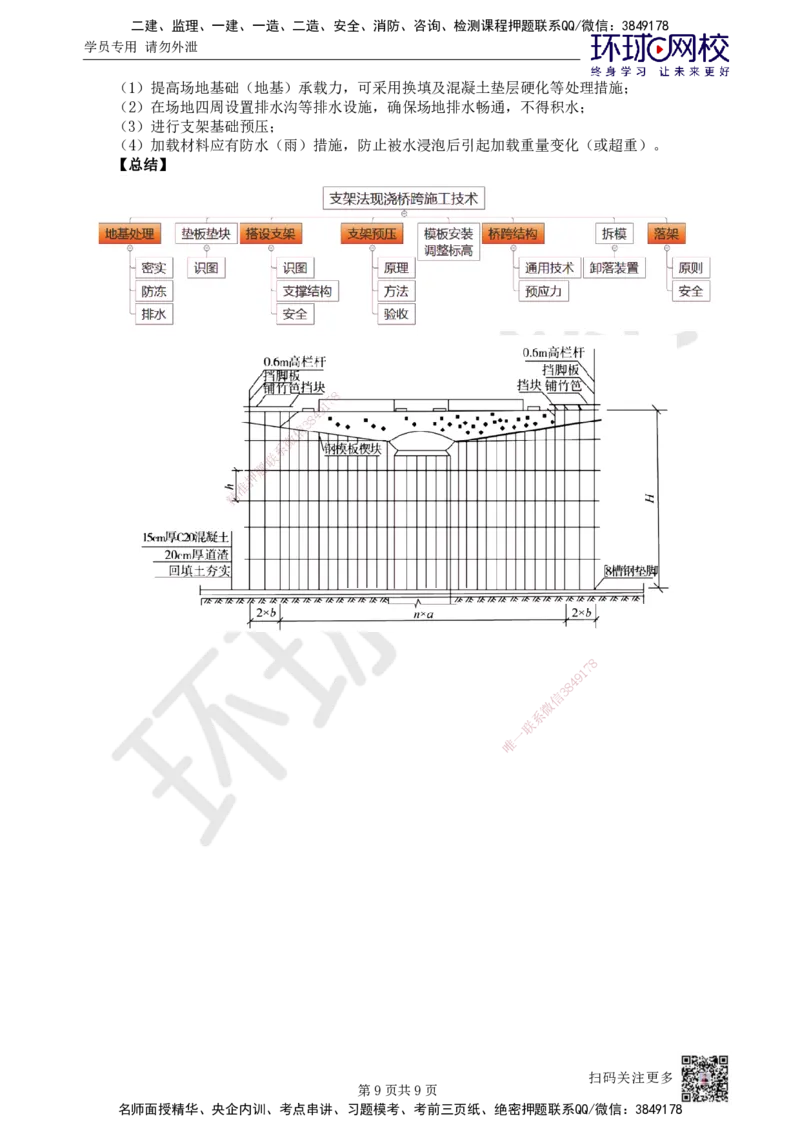 12.第12讲-21模板、支架和拱架施工技术_2026年一级建造师_2026年一建市政_2025年一建市政SVIP_02-基础精讲✿高端面授✿深度强化_李莹