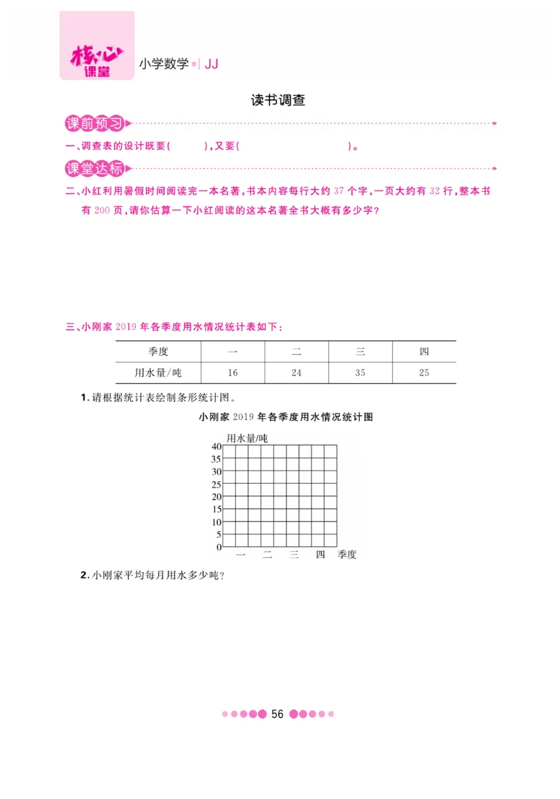 《核心课堂》4年级数学上册（冀教版）书_2024年人教版小学数学一二三四五六年级上册下册期中期末试a0747_小学全科《同步练习+精品试卷》打包下载（1-6年级单元月考期中期末试卷）