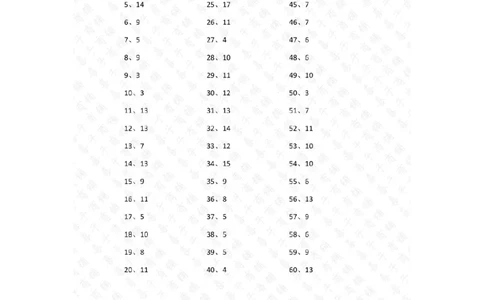 15以内加法第81~100篇答案_小学数学口算竖式脱式计算应用题一二三四五六年级上下册电_小学数学口算题库电子版（1-6）_小学数学口算一年级_口算题适合1年级(含答案）