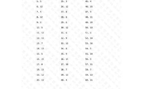15以内加法第81~100篇答案_小学数学口算竖式脱式计算应用题一二三四五六年级上下册电_小学数学口算题库电子版（1-6）_小学数学口算一年级_口算题适合1年级(含答案）