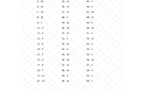 15以内加法第81~100篇答案_小学数学口算竖式脱式计算应用题一二三四五六年级上下册电_小学数学口算题库电子版（1-6）_小学数学口算一年级_口算题适合1年级(含答案）