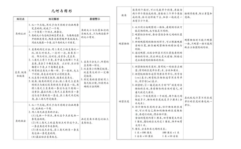聚优《期末冲刺100分》二年级上册数学西师版_2024年人教版小学数学一二三四五六年级上册下册期中期末试a0747_小学全科《同步练习+精品试卷》打包下载（1-6年级单元月考期中期末试卷）