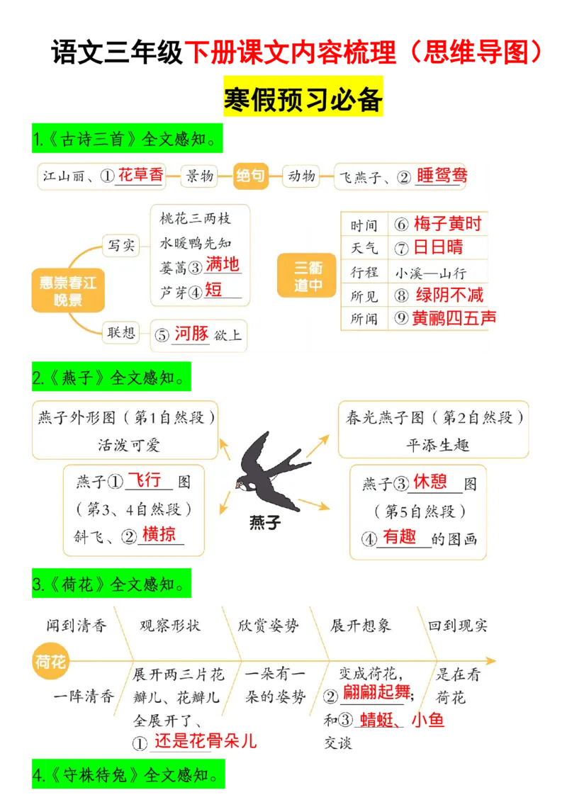 1.22三(下）语文课文内容梳理（思维导图）(1)_三年级上下册资料_小学三年级学习资料-25年更新版_3-02、小学三年级语文下册_3-2-1、学习资料、复习、知识点、归纳汇总