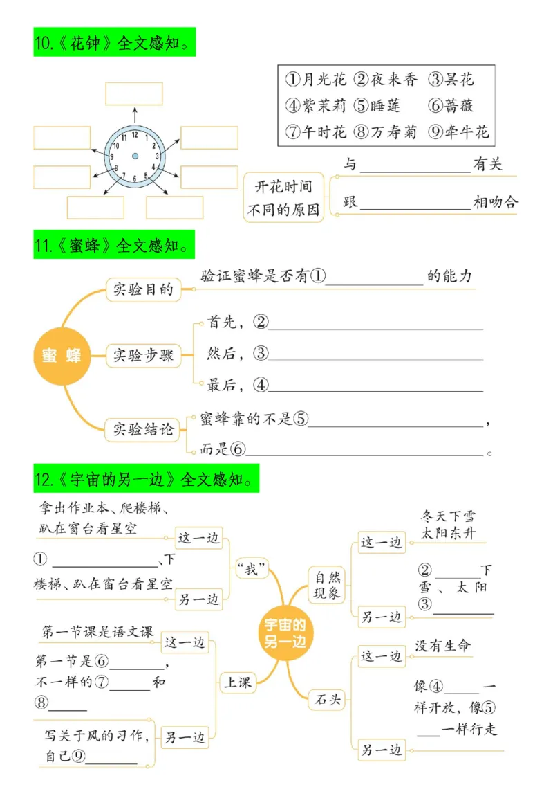 1.22三(下）语文课文内容梳理（思维导图）(1)_三年级上下册资料_小学三年级学习资料-25年更新版_3-02、小学三年级语文下册_3-2-1、学习资料、复习、知识点、归纳汇总