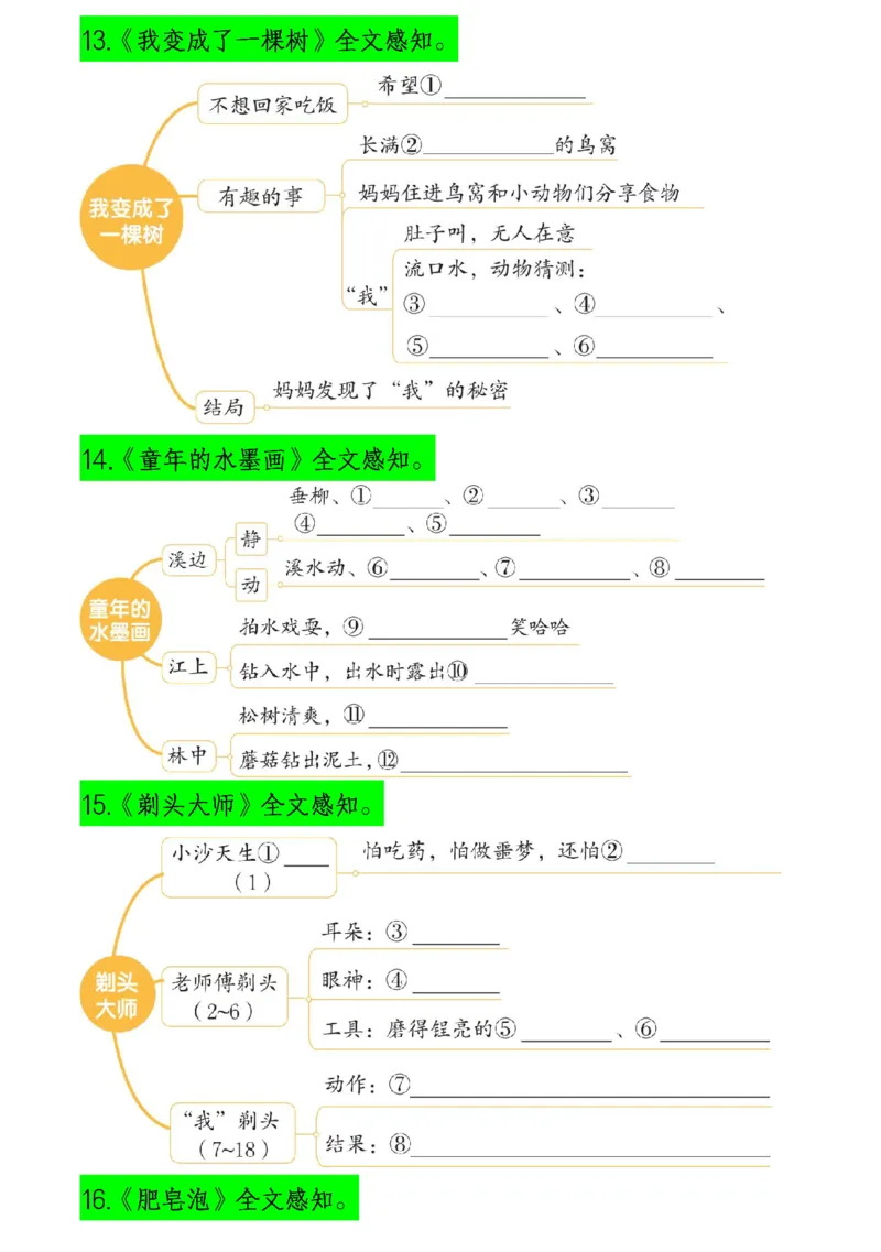 1.22三(下）语文课文内容梳理（思维导图）(1)_三年级上下册资料_小学三年级学习资料-25年更新版_3-02、小学三年级语文下册_3-2-1、学习资料、复习、知识点、归纳汇总