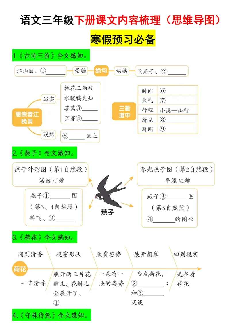 1.22三(下）语文课文内容梳理（思维导图）(1)_三年级上下册资料_小学三年级学习资料-25年更新版_3-02、小学三年级语文下册_3-2-1、学习资料、复习、知识点、归纳汇总