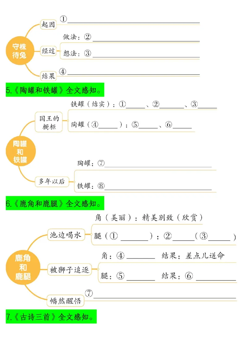 1.22三(下）语文课文内容梳理（思维导图）(1)_三年级上下册资料_小学三年级学习资料-25年更新版_3-02、小学三年级语文下册_3-2-1、学习资料、复习、知识点、归纳汇总