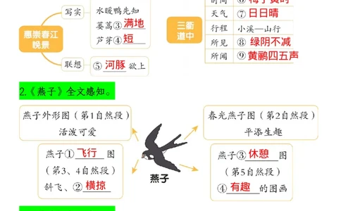 1.22三(下）语文课文内容梳理（思维导图）(1)_三年级上下册资料_小学三年级学习资料-25年更新版_3-02、小学三年级语文下册_3-2-1、学习资料、复习、知识点、归纳汇总