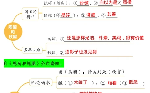 1.22三(下）语文课文内容梳理（思维导图）(1)_三年级上下册资料_小学三年级学习资料-25年更新版_3-02、小学三年级语文下册_3-2-1、学习资料、复习、知识点、归纳汇总