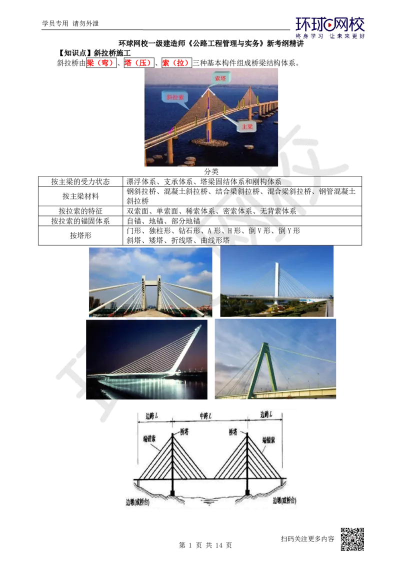 26.第26讲-35桥梁上部结构施工（4）_2026年一级建造师_2026年一建公路_2025年一建公路SVIP_02-基础精讲✿高端面授✿深度强化_09-公路《考点精讲班》吴然、安国庆HQ_吴然