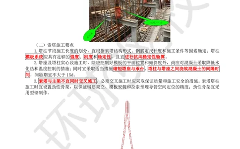 26.第26讲-35桥梁上部结构施工（4）_2026年一级建造师_2026年一建公路_2025年一建公路SVIP_02-基础精讲✿高端面授✿深度强化_09-公路《考点精讲班》吴然、安国庆HQ_吴然