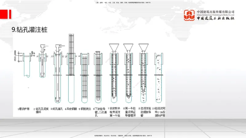 09.16一建《公路》考前指导公开课_2026年一级建造师_2026年一建公路_2025年一建公路SVIP_04-冲刺串讲✿考点强化✿小灶集训_68-公路《考前指导公开》朱娟婷JGS_讲义