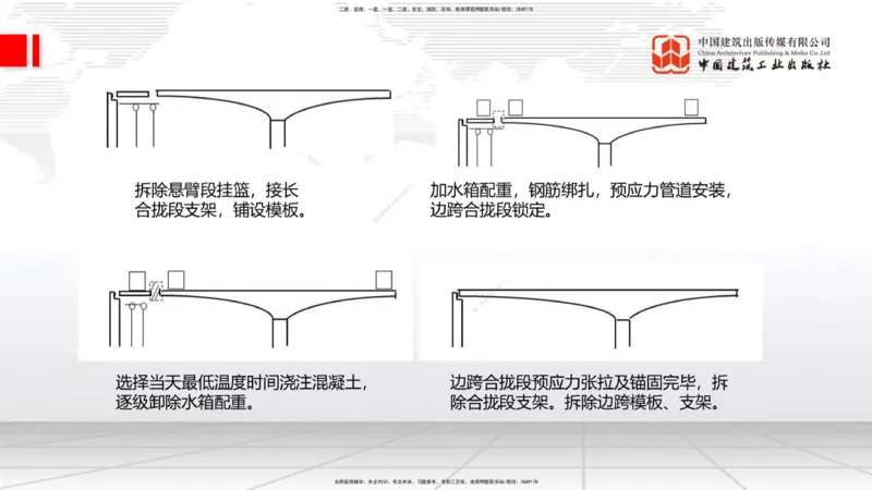 09.16一建《公路》考前指导公开课_2026年一级建造师_2026年一建公路_2025年一建公路SVIP_04-冲刺串讲✿考点强化✿小灶集训_68-公路《考前指导公开》朱娟婷JGS_讲义