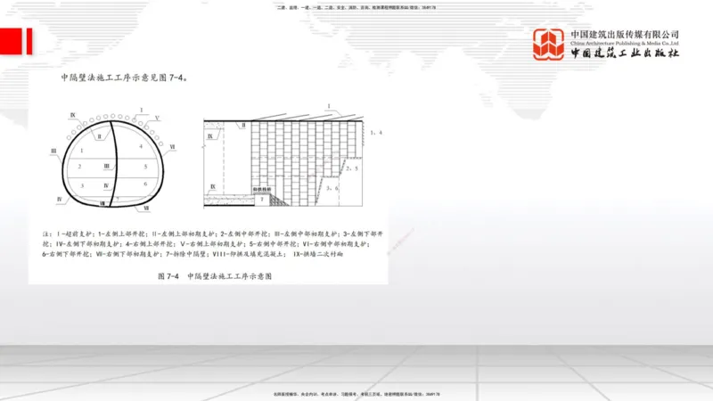 09.16一建《公路》考前指导公开课_2026年一级建造师_2026年一建公路_2025年一建公路SVIP_04-冲刺串讲✿考点强化✿小灶集训_68-公路《考前指导公开》朱娟婷JGS_讲义