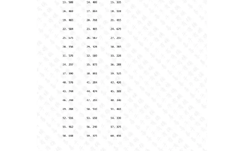 100以内&times;1位第81~100篇答案_小学数学口算竖式脱式计算应用题一二三四五六年级上下册电_小学数学口算题库电子版（1-6）_小学数学口算三年级_口算题适合3年级