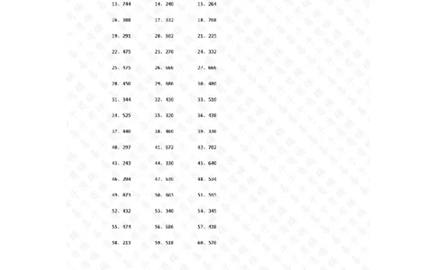 100以内&times;1位第81~100篇答案_小学数学口算竖式脱式计算应用题一二三四五六年级上下册电_小学数学口算题库电子版（1-6）_小学数学口算三年级_口算题适合3年级
