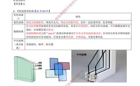 09.20-第1篇-第2章-2.2.3建筑玻璃的特性和应用_2026年一级建造师_2026年一建建筑_2025年一建建筑SVIP_02-基础精讲✿高端面授✿深度强化_22-建筑《教材精讲班》金月SMR推荐