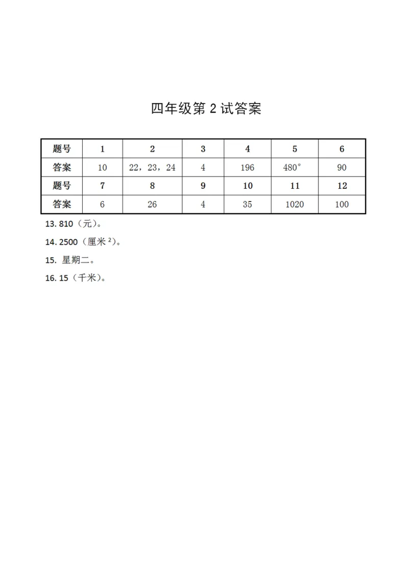 第十三届小学&ldquo;希望杯&rdquo;全国数学邀请赛四年级第2试_希望杯IHC_往届