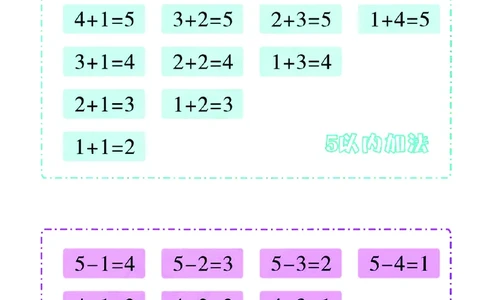 幼小衔接一日一练：数学①新_幼小衔接全套_7.幼小衔接全套_幼小衔接数学一日一练