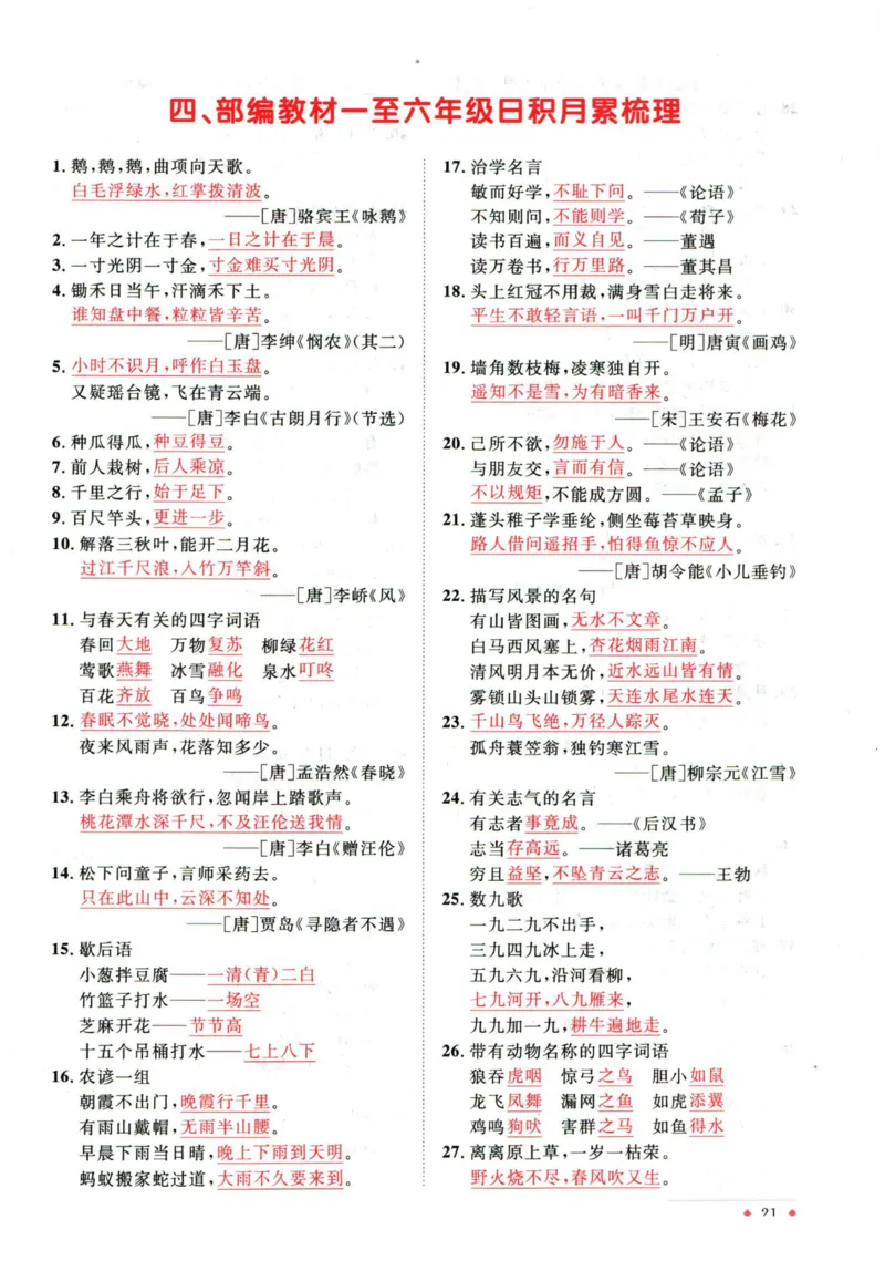 阳光同学教材知识梳理语文_2024年人教版小学数学一二三四五六年级上册下册期中期末试a0747_小学全科《同步练习+精品试卷》打包下载（1-6年级单元月考期中期末试卷）