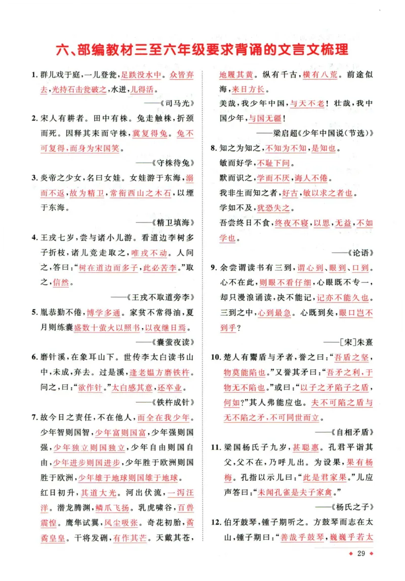 阳光同学教材知识梳理语文_2024年人教版小学数学一二三四五六年级上册下册期中期末试a0747_小学全科《同步练习+精品试卷》打包下载（1-6年级单元月考期中期末试卷）