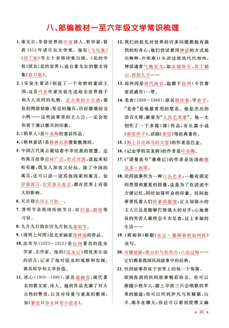 阳光同学教材知识梳理语文_2024年人教版小学数学一二三四五六年级上册下册期中期末试a0747_小学全科《同步练习+精品试卷》打包下载（1-6年级单元月考期中期末试卷）