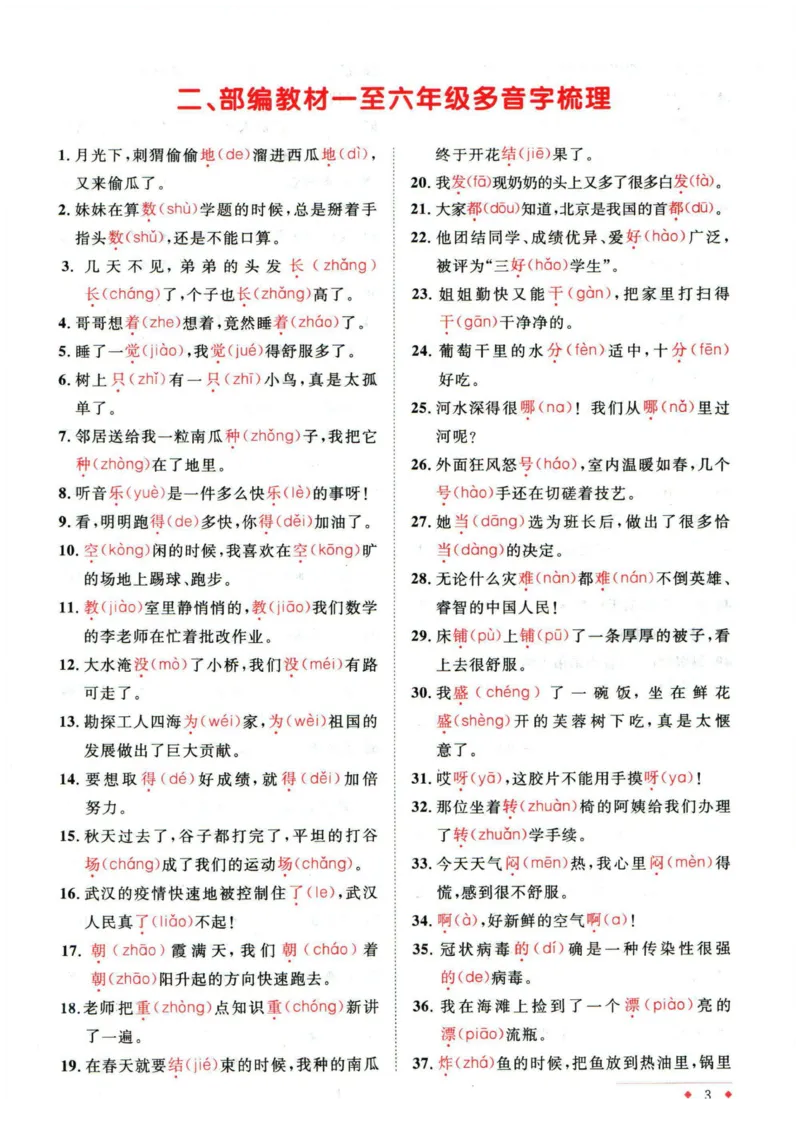 阳光同学教材知识梳理语文_2024年人教版小学数学一二三四五六年级上册下册期中期末试a0747_小学全科《同步练习+精品试卷》打包下载（1-6年级单元月考期中期末试卷）
