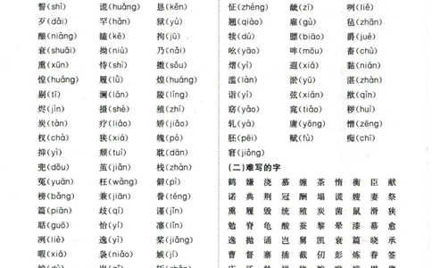 阳光同学教材知识梳理语文_2024年人教版小学数学一二三四五六年级上册下册期中期末试a0747_小学全科《同步练习+精品试卷》打包下载（1-6年级单元月考期中期末试卷）