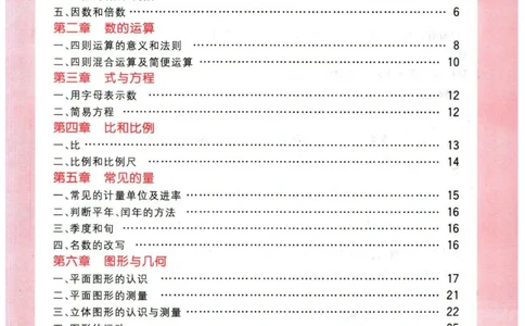 阳光同学教材知识梳理数学_2024年人教版小学数学一二三四五六年级上册下册期中期末试a0747_小学全科《同步练习+精品试卷》打包下载（1-6年级单元月考期中期末试卷）