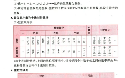 阳光同学教材知识梳理数学_2024年人教版小学数学一二三四五六年级上册下册期中期末试a0747_小学全科《同步练习+精品试卷》打包下载（1-6年级单元月考期中期末试卷）