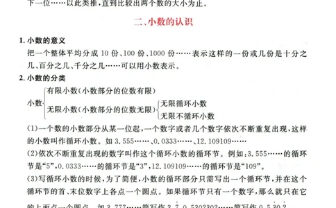 阳光同学教材知识梳理数学_2024年人教版小学数学一二三四五六年级上册下册期中期末试a0747_小学全科《同步练习+精品试卷》打包下载（1-6年级单元月考期中期末试卷）