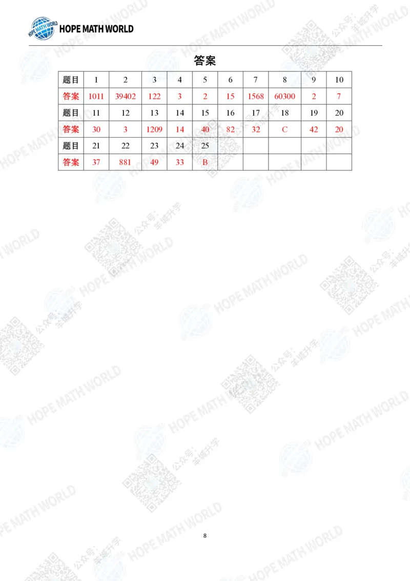 2022希望数学夏令营7年级个人战-真题+答案_希望杯IHC