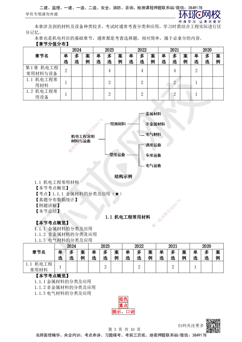 01.第1讲-11金属材料的分类及应用_2026年一级建造师_2026年一建机电_2025年一建机电SVIP_02-基础精讲✿高端面授✿深度强化_26-机电《考点精讲班》苏婷、赵金凤HQ_苏婷