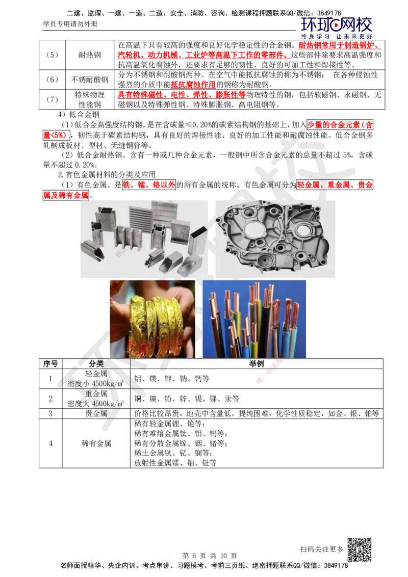 01.第1讲-11金属材料的分类及应用_2026年一级建造师_2026年一建机电_2025年一建机电SVIP_02-基础精讲✿高端面授✿深度强化_26-机电《考点精讲班》苏婷、赵金凤HQ_苏婷