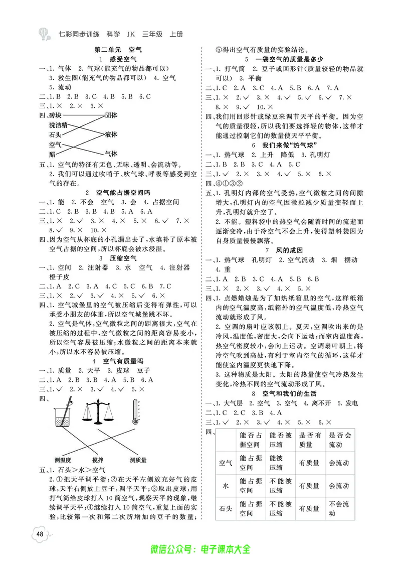 科学3a_2024年人教版小学数学一二三四五六年级上册下册期中期末试a0747_小学全科《同步练习+精品试卷》打包下载（1-6年级单元月考期中期末试卷）_小学科学
