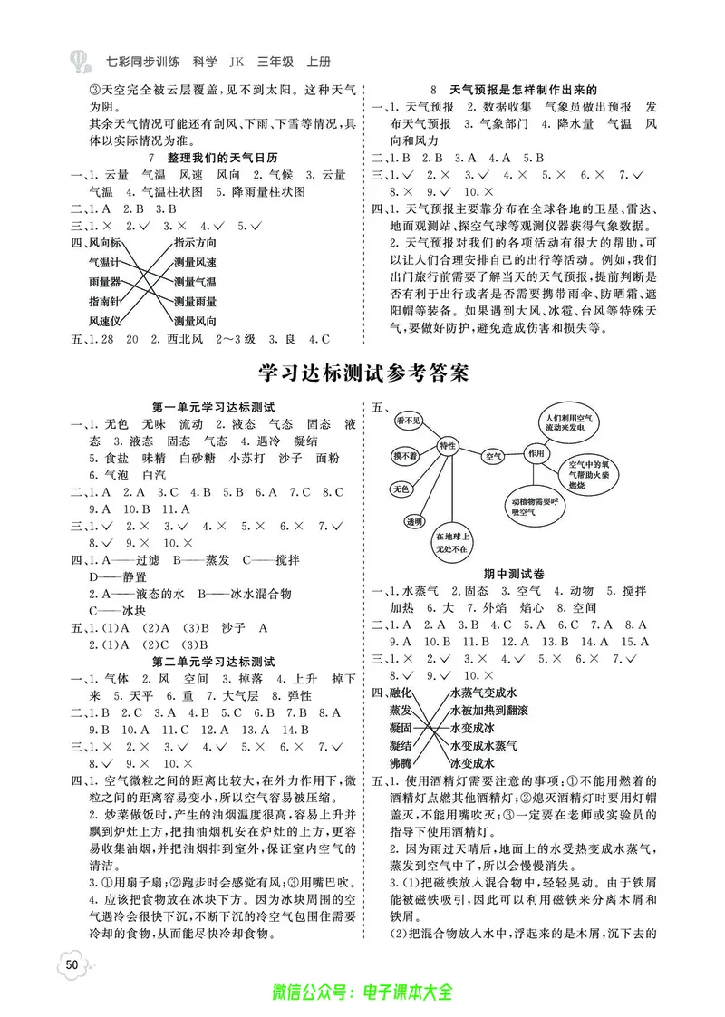 科学3a_2024年人教版小学数学一二三四五六年级上册下册期中期末试a0747_小学全科《同步练习+精品试卷》打包下载（1-6年级单元月考期中期末试卷）_小学科学