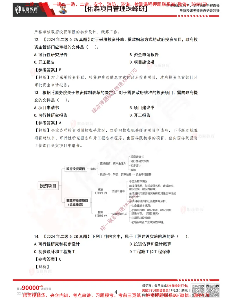 4月1日佑森项目管理珠峰班VIP作业答案_2026年一级建造师_2026年一建管理_2025年一建管理SVIP_02-基础精讲✿高端面授✿深度强化_36-管理《珠峰直播班》林子婷YS