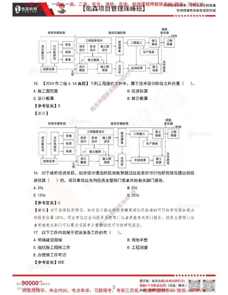 4月1日佑森项目管理珠峰班VIP作业答案_2026年一级建造师_2026年一建管理_2025年一建管理SVIP_02-基础精讲✿高端面授✿深度强化_36-管理《珠峰直播班》林子婷YS