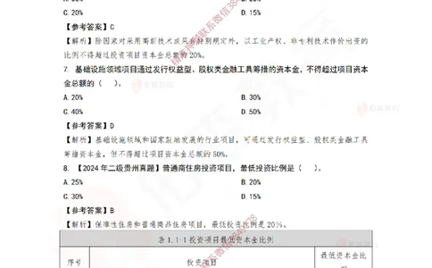 4月1日佑森项目管理珠峰班VIP作业答案_2026年一级建造师_2026年一建管理_2025年一建管理SVIP_02-基础精讲✿高端面授✿深度强化_36-管理《珠峰直播班》林子婷YS