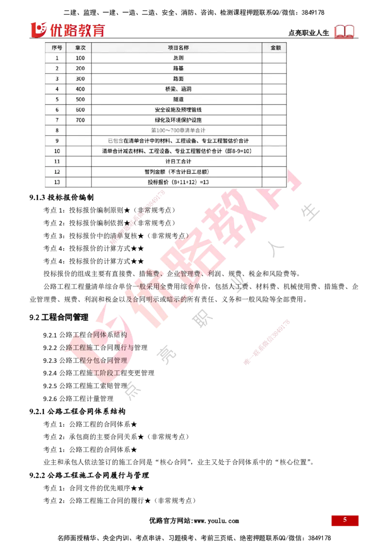 25年一建《公路实务》精讲第9章讲义打印版_2026年一级建造师_2026年一建公路_2025年一建公路SVIP_02-基础精讲✿高端面授✿深度强化_21-公路《教材精讲班》邓老师YL