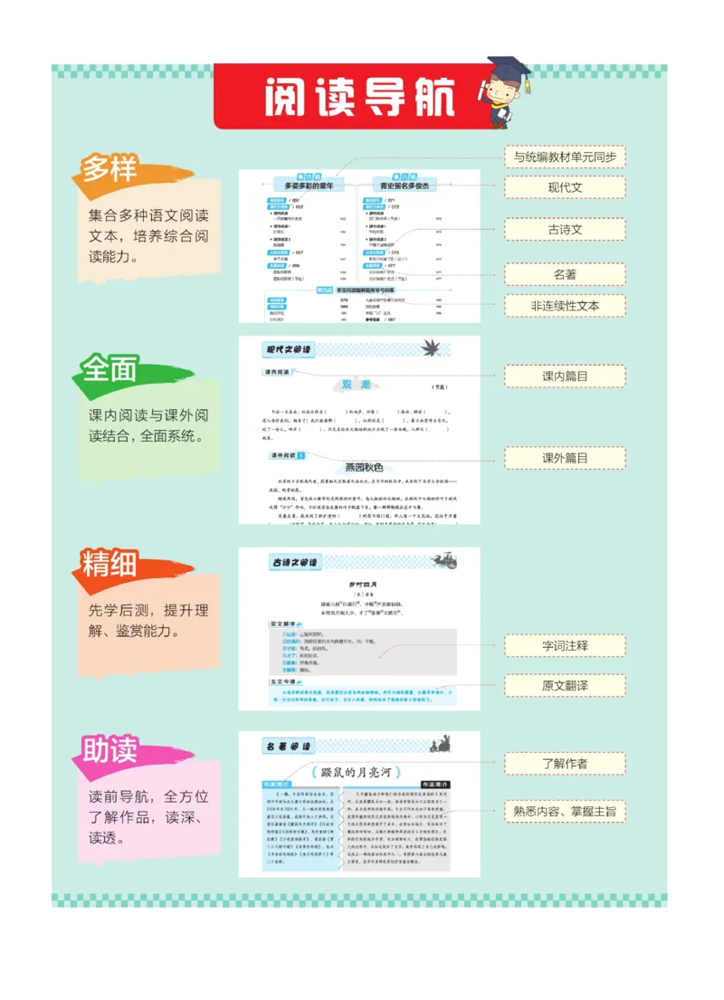 《群文阅读主题训练》语文4年级上册（RJ）