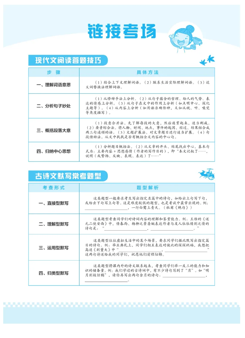 《群文阅读主题训练》语文4年级上册（RJ）