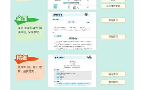 《群文阅读主题训练》语文4年级上册（RJ）