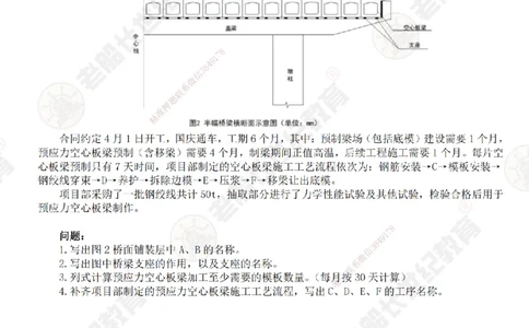 01案例专项突破（1）-题目_2026年一级建造师_2026年一建市政_2025年一建市政SVIP_04-冲刺串讲✿考点强化✿小灶集训_71-市政《案例专项班》老船长JQ推荐_讲义