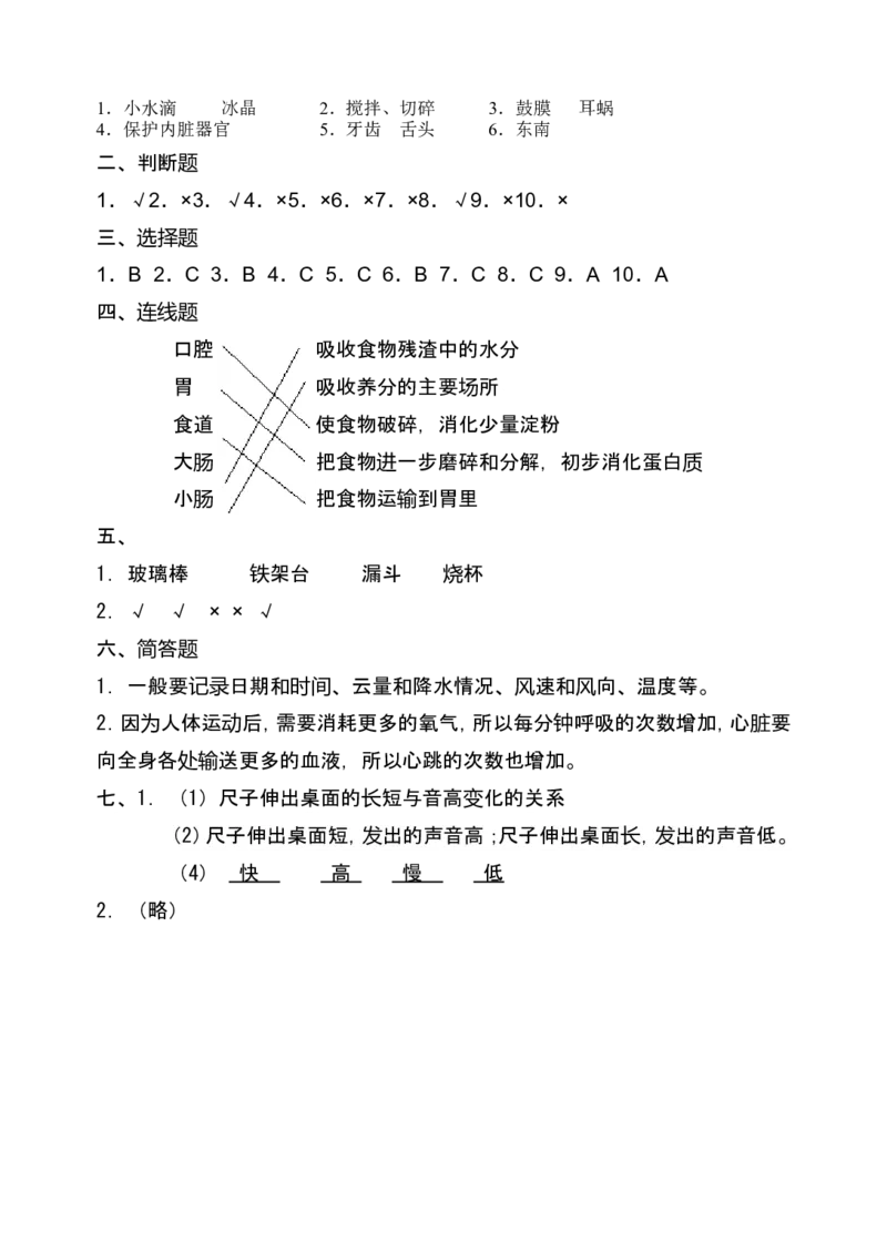 人教版四年级上学期科学期末试卷及答案_2024年人教版小学数学一二三四五六年级上册下册期中期末试a0747_小学全科《同步练习+精品试卷》打包下载（1-6年级单元月考期中期末试卷）