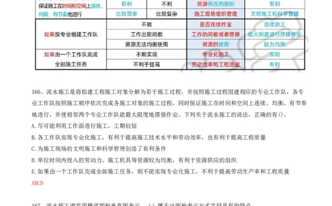 41.41-第4章-4.2-流水施工进度计划（一）_2026年一级建造师_2026年一建管理_2025年一建管理SVIP_03-习题精析✿实战特训✿模考通关_38-管理《高频考题400题》关宇SMR
