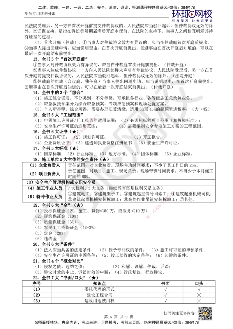 52.全书规律性总结_2026年一建法规_2025年一建法规SVIP_02-基础精讲✿高端面授✿深度强化_21-法规《考点精讲班》王丽雪、安国庆HQ_王丽雪