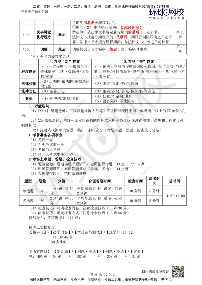 52.全书规律性总结_2026年一建法规_2025年一建法规SVIP_02-基础精讲✿高端面授✿深度强化_21-法规《考点精讲班》王丽雪、安国庆HQ_王丽雪